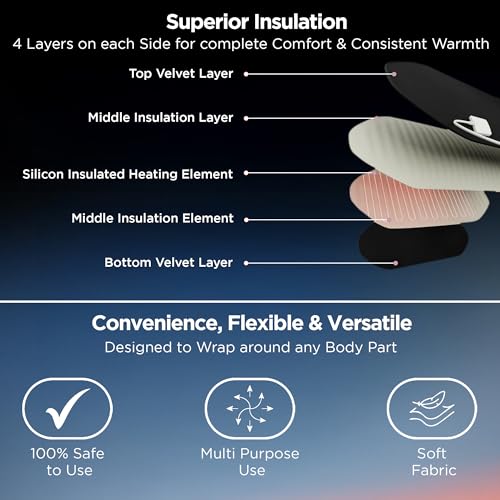 Dr Trust USA Velvet Orthopedic Electric Heating Pad for Back Pain I Heat Belt for Menstrual Period Cramps, Shoulder & Knee Pain Relief with Temperature Controller & Overheat Safety-388. - Image 5