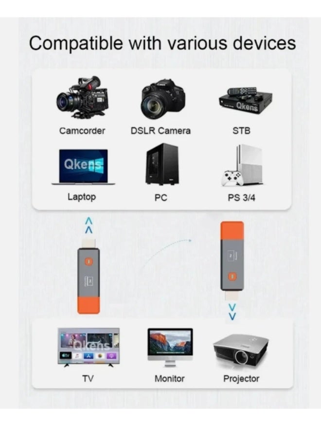 Wireless HDMI Transmitter and Receiver, Non-Delayed Streaming. 165FT/50M, 4K decoding to 1080P Output, Plug and Play Dual-Band 2.4G+5.8G Wireless HDMI, Suitable for PC/Camera/Projector/STB/Monitor. - Image 4