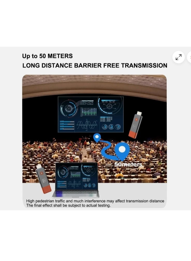 Wireless HDMI Transmitter and Receiver, Non-Delayed Streaming. 165FT/50M, 4K decoding to 1080P Output, Plug and Play Dual-Band 2.4G+5.8G Wireless HDMI, Suitable for PC/Camera/Projector/STB/Monitor. - Image 5