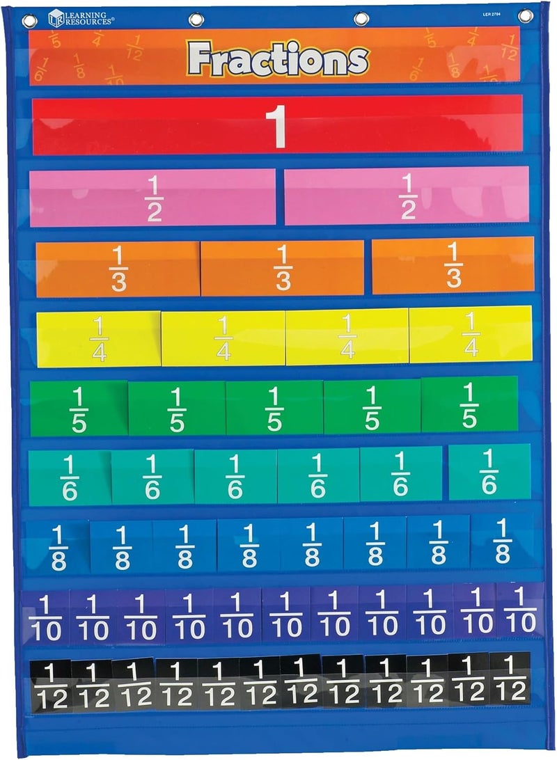 Learning Resources Rainbow Fraction Equivalency Pocket Chart