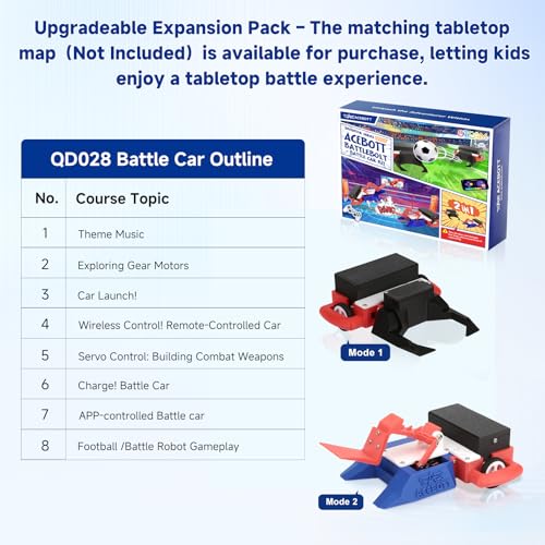 acebott 2in1 Football Battle Robot Car Kit ESP32 APPRemote Control Battlebolt Car Fighting Robot Toy for Kids Wireless Gameplay Robotics STEM Science Kit Birthday Gift for Boys Girls Age 8 One Car - Image 5