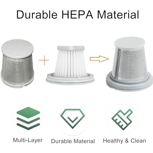 Odashen Vacuum Filter Replacement for Fanttik Slim V8 Mate, V8 Apex, Slim V10 Mate Vacuum Cleaner, 1Stainless Steel Pre-filter, 7 Washable Hepa Filters, 1 Cleaning Brush - Image 5
