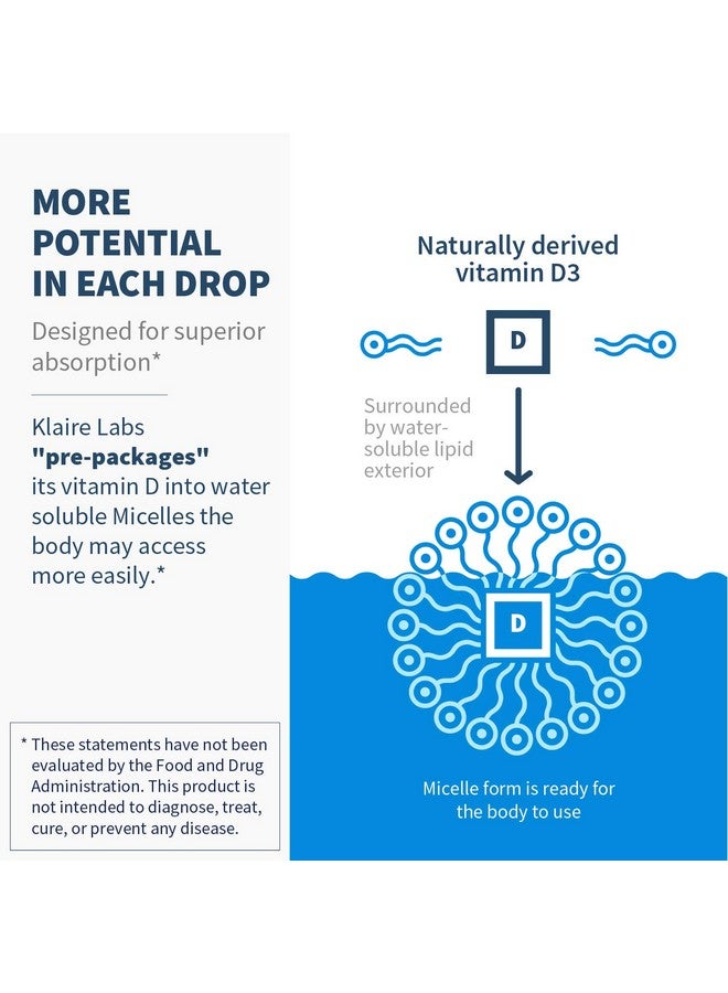 Klaire Labs Klaire Labs Micellized Vitamin D3 Liquid for Children, Infants & Adults - 400 IU Vitamin D per Drop - Suitable for Kids - Immune Support - Natural Mango Orange Flavor Drops (600 Servings / 1 fl oz) - Image 4