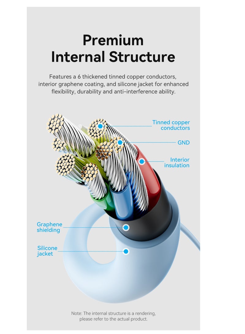 Vention USB-C to USB-C 5A Silicone Cable 1M Green, 100W 480Mbps Soft Tangle-Free USB 2.0 Type-C Cable with E-Marker Chip – Compatible with MacBook, iPad Pro, Samsung S8/9/10/20/21/22 - Image 3