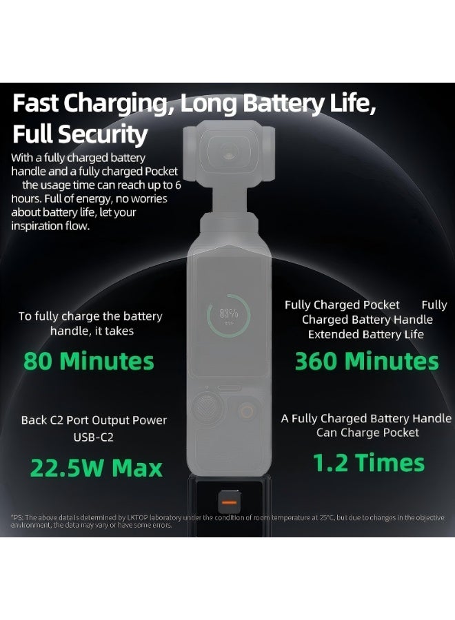 LKTOP Pocket 4 Pocket 3 Battery Handle with a tripod , 22.5W Fast Charging, Built-in 5000mAh Battery, Reserved 1/4” Thread - Image 5