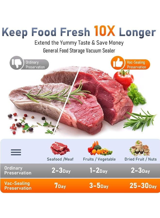 Vacuum Sealer Machine, Intelligent Pressure Control,  Multi-Mode Sealing System with Dry & Moist Modes, Automatic Heat Sealing Stainless Steel Fast-Compact Food Vacuum Sealers Machine, Automatic Food Vacuum Sealers for Dry & Moist Food Fresh Preservation  - Image 5