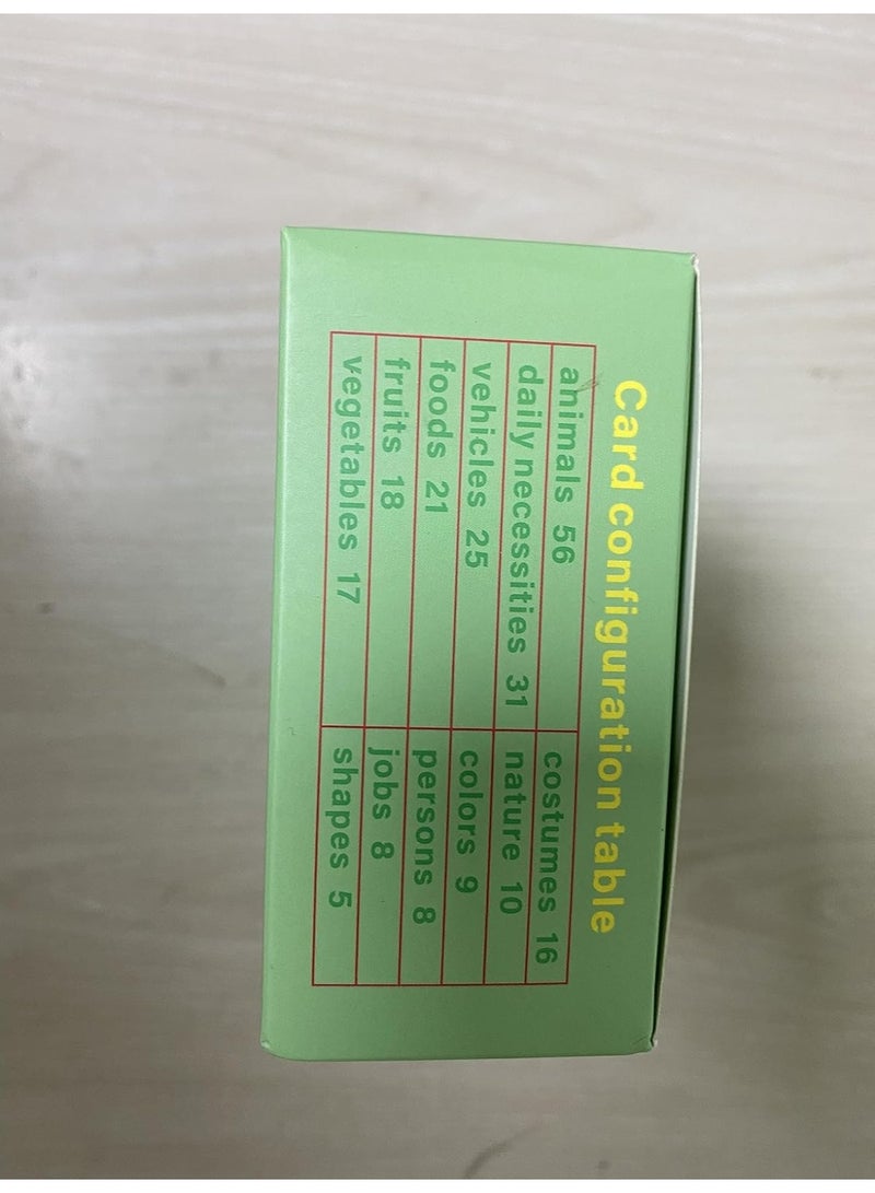 ARGT بطاقات فلاش متحدثة للأطفال | لعبة تعليمية مبكرة مع 224 كلمة مرئية | لعبة علاج النطق والتنمية المعرفية من مونتيسوري - Image 4