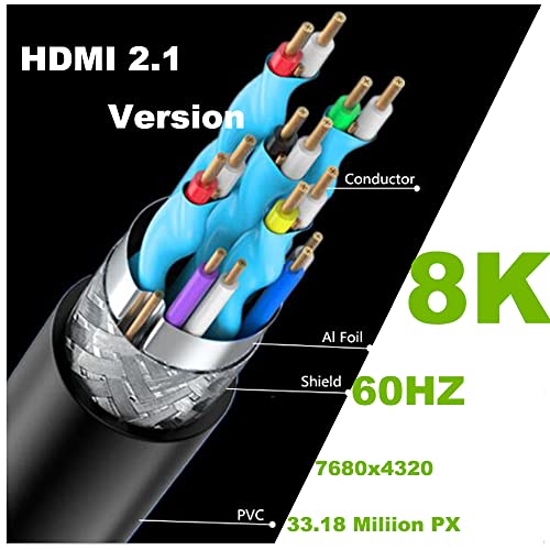 Kework 4ft HDMI 8K@60HZ Coiled Cable, 90 Degree Down Angle HDMI 2.1 Male to Male Adapter Shield Spring Spiral Cord, Ultra HD, 48Gbps High Speed - Image 5