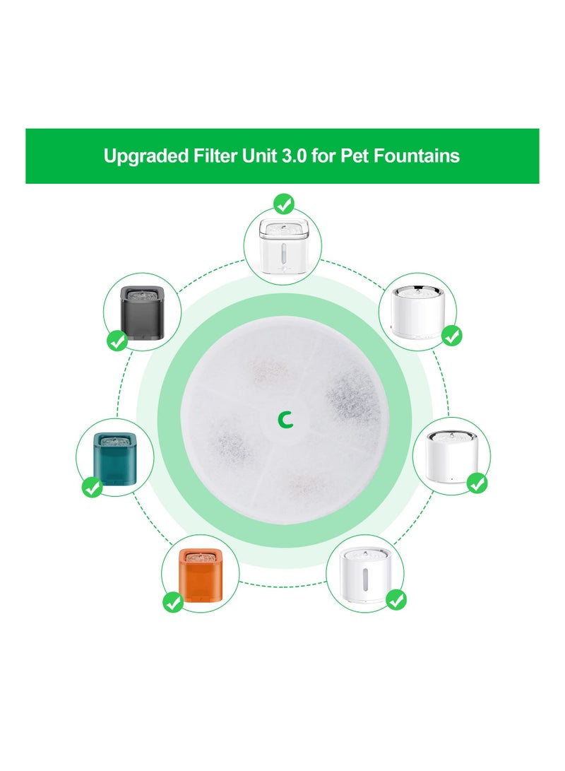 Cat Water Fountain Filters (5PCS) - Compatible with EVERSWEET 2S, 3/3Pro, Solo, and PUREDRINK Water Fountains - 4-Layer Filtration System for Clean and Fresh Pet Water. - Image 2