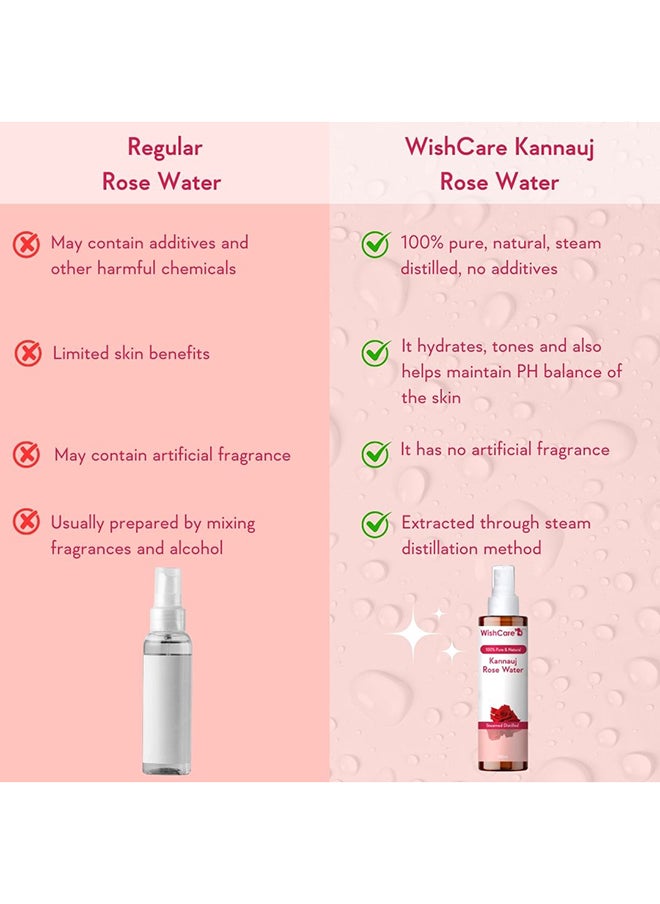 WishCare - 100% Pure & Natural Rose Water - For Skin, Face & Hair - Steam Distilled - Kannauj Gulab Jal - Spray Skin Toner - Free From Paraben, Alcohol & Chemicals - 200 ml - Image 1