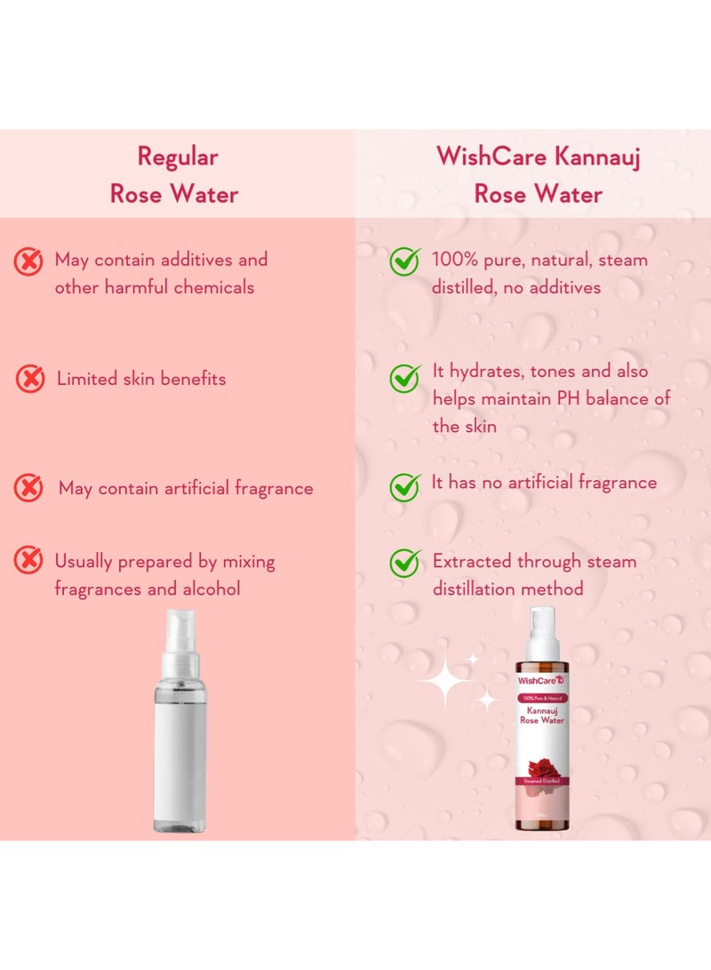 WishCare 100% Pure & Natural Rose Water For Face, Skin & Hair | Rose Water Toner for Glowing Skin | Free from Paraben & Alcohol | 200ml - Image 4