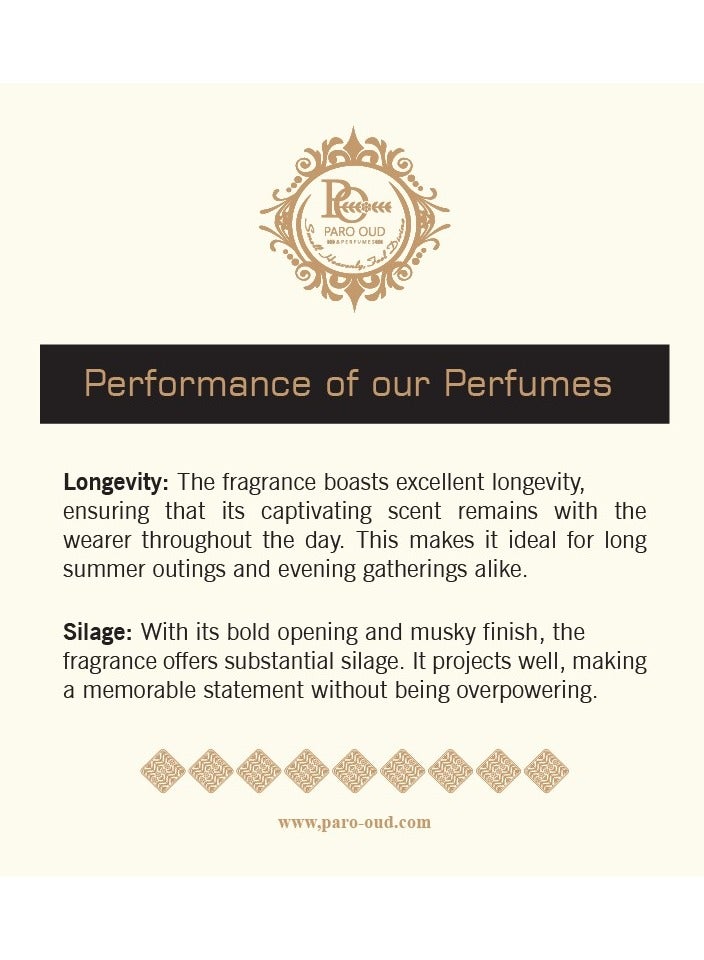 PARO OUD عطور الستريك I INSPIERED BY CREED AVENTUS I EDP I PARO OUD EDP I PARO OUD - Image 5