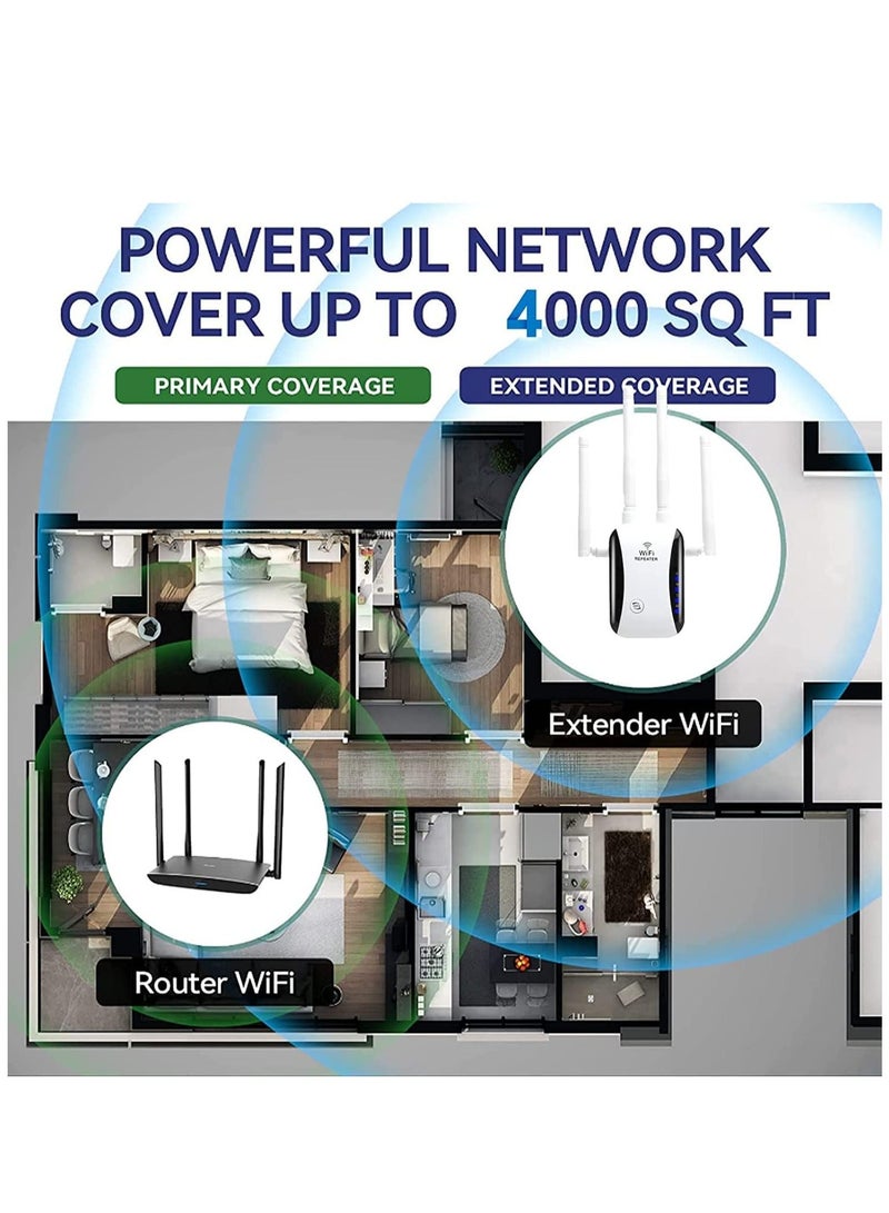معزز نطاق الواي فاي، مقوي إشارة الواي فاي المنزلية حتى 4000 قدم مربع و32 جهاز، مكبر بعيد مع منفذ إيثرنت ونقطة وصول - Image 3