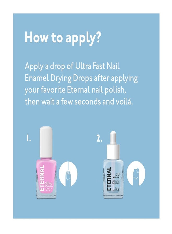 Eternal Nail Polish Drying Drops - 13.5mL Nails Enamel Dry Drop Treatment with Clear and Ultra-Fast Drying Formula - Manicure and Pedicure Nail Polish Quick Dryer Drops for All Nail Types - 1 Unit - Image 4