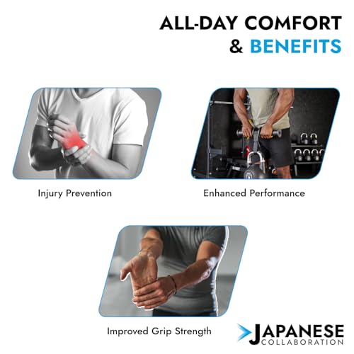GoChamps Premium Wrist Wrap with Adjustable Straps, Breathable & Lightweight Dual Strap Support for Gym & Weightlifting, Japanese Collaboration, Universal Size (13-17 cm, Pack of 1) - Image 4