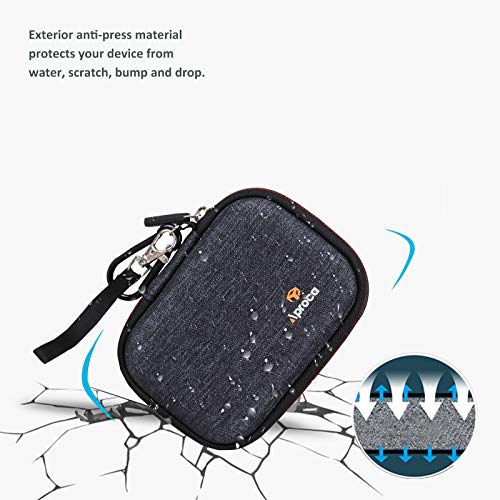 Aproca Hard Travel Storage Case for Logitech MX Master 4 / MX Master 3 / 2S Wireless Mouse (Dark Blue-Upgrade) - Image 4