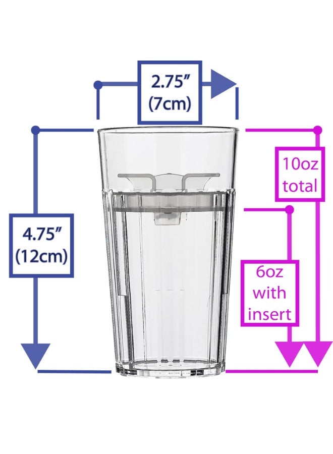 Reflo BUNDLE: Reflo Smart Cup (Clear 1-Pack) Open Training Cup, Toddler Cup, 360 Control-Flow, AND free training and use e-guide via QR code on packaging.  - Image 3