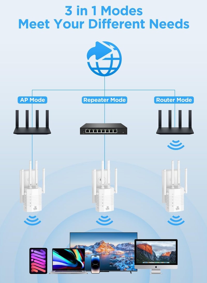 Youque WiFi Extender Signal Booster, WiFi Extender with 1200Mbps Dual, WiFi Extender Signal Booster Dual-Band(5.8G&2.4G) Wireless Repeater Coverage to 300M, 1-Tap Setup, Supports Ethernet Port, Faster Speed - Image 2