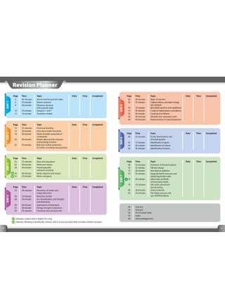 GCSE 9-1 Chemistry In A Week - pzsku/Z965CBD6548EC32A8C0DFZ/45/_/1732717479/e6cf5e32-d0b0-410a-9a34-1e8cefecf417