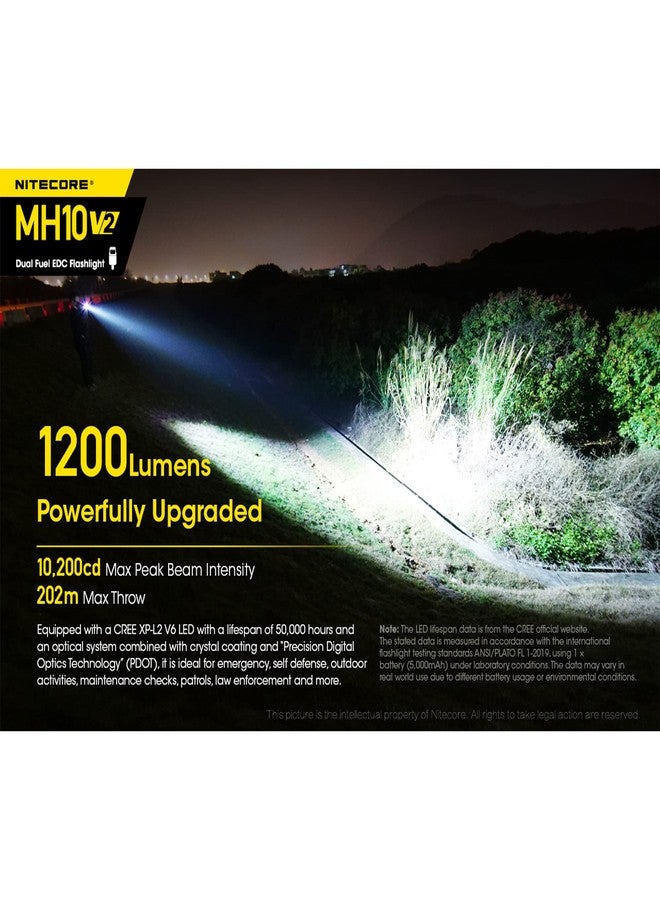 نايت كور مصباح يدوي قابل لإعادة الشحن Nitecore MH10 v2، بقوة 1200 لومن، مزود بمنفذ USB-C للشحن السريع وزر جانبي، صغير الحجم ومناسب للحمل اليومي في الجيب، مع منظم LumenTac. - Image 3