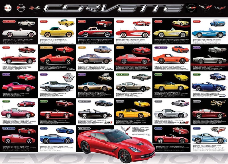 eurographics لعبة بازل يوروجرافيكس تطور كورفيت (1000 قطعة) ، أزرق - Image 2