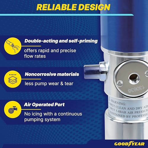 Goodyear Oil Transfer Pump Air Operated Pneumatic 3.1GPM / 12LPM PRO Heavy Duty Double Action 3:1 Fast High Flow Rate for SAE130 Oils/Fluids (NOT for Gasoline or Diesel) - Image 5