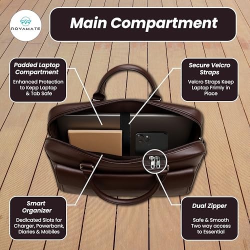 ROVAMATE Laptop Messenger Bag for Men & Women | Premium PU Vegan Leather Office Bag | Stylish Shoulder Bag Fits up to 15.6″ Laptop – Ideal for Work, Travel & College - Image 3