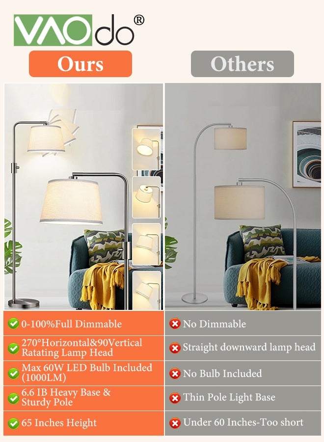 VAOdo Dimmable Floor Lamp, 1000 Lumens LED Bulb Included, Arc Floor Lamps for Living Room, Modern Standing Lamp with Linen Shade, Tall Lamp for Bedroom Office Dining Room - Image 5
