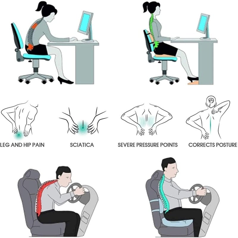 Glixon Double Layer Gel Seat Cushion Cooling Seat Cushion Pressure Relief Sciatica Egg Crate Cushion for Car Office Outdoor - Image 3
