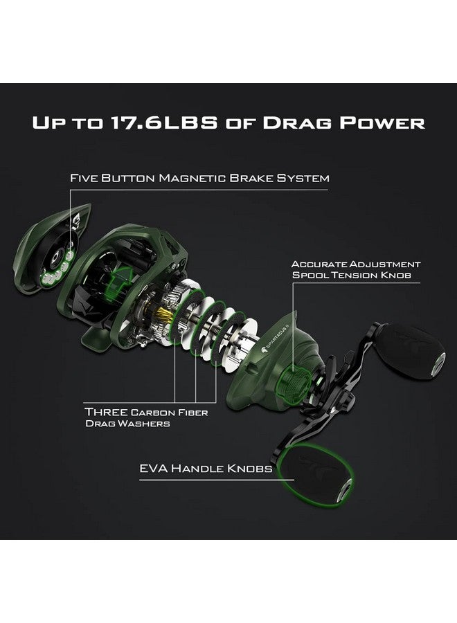 Kastking Spartacus Ii Baitcasting Reel, 6Oz Ultralight Baitcaster Reel, Super Smooth With 17.6 Lb Carbon Fiber Drag, 7.2:1 Gear Ratio, 39Mm Palm Perfect Lower Profile Design,Stryker Green,Left Handed - Image 5