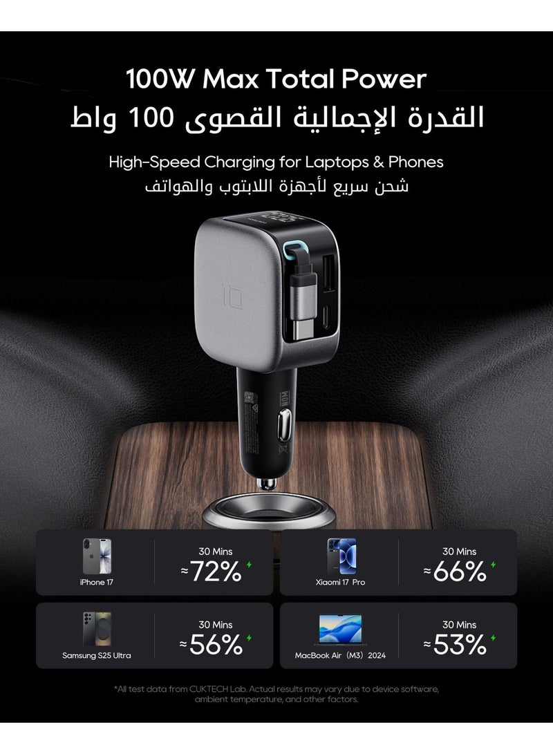 CUKTECH 85W GaN Car Charger With Built-in Retractable Cable 70cm, 3-Port 2C1A Car Adapter Fast Charger With Smart LED Display Power & Voltage Monitor For MacBook, iPhone, Samsung & Pixel - Grey - Image 2