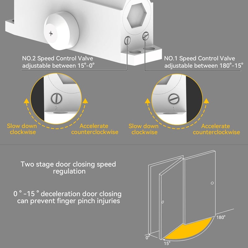 GEKRONE Automatic Door Closer Heavy Duty Fire Prevention Spring Hydraulic Aluminum Alloy Surface Mounted Residential Commerical Grade Door Closer Adjustable Speed Door Weights 55-99 Lbs Size1-White - Image 4