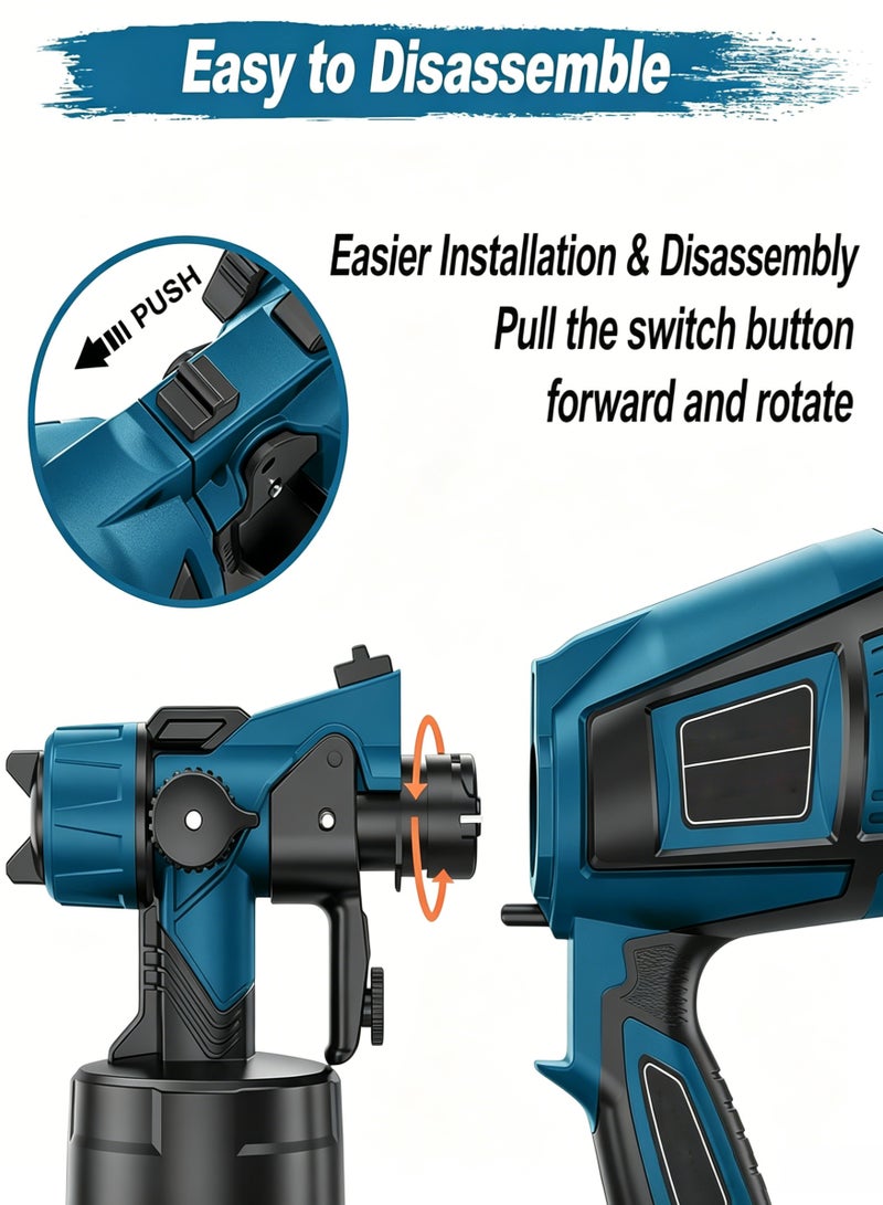 AETHER Paint Sprayer Tool 1000W High Power Electric Spray Paint Gun Easy to Clean for Furniture Cabinets House Painting - Image 5