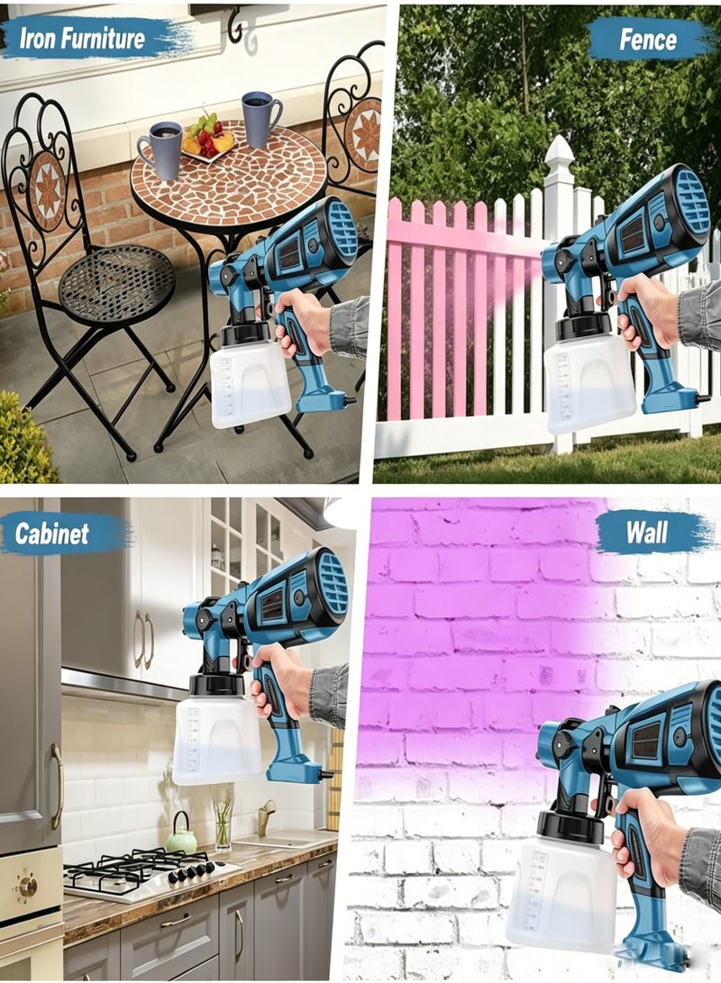 AETHER Paint Sprayer Tool 1000W High Power Electric Spray Paint Gun Easy to Clean for Furniture Cabinets House Painting - Image 4