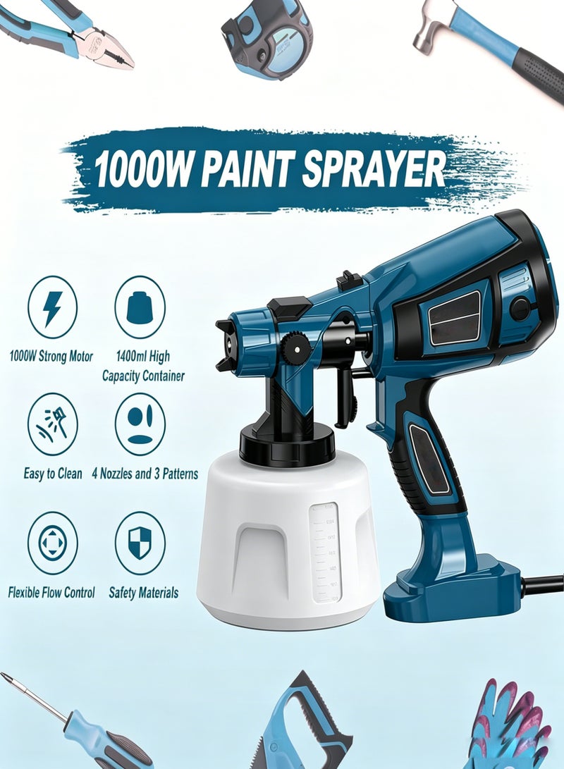 AETHER Paint Sprayer Tool 1000W High Power Electric Spray Paint Gun Easy to Clean for Furniture Cabinets House Painting - Image 2