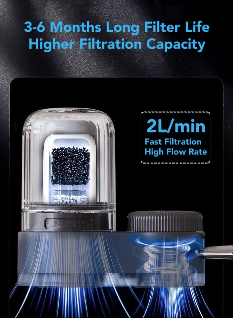 Oasis Casa 1pc Replacement Water Filter Cartridge Refill, 7-Stage Ceramic Activated Carbon Faucet Water Purifier for Kitchen Sink Bathroom Washbasin Home Drinking, Reuseable Tap Water Filter for Sink - Image 5