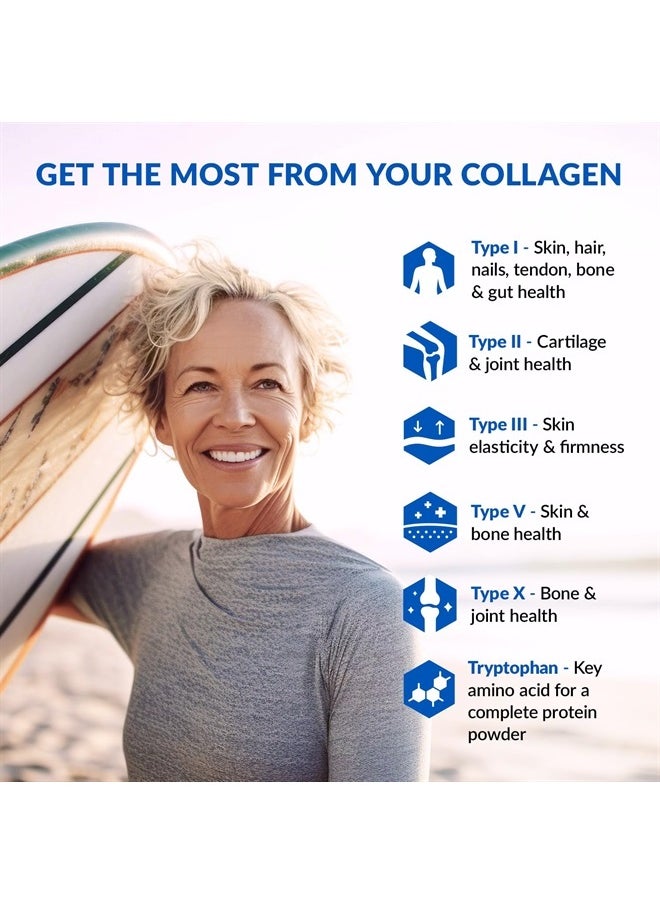 BioTrust Ageless Multi Collagen Peptides Powder – 5 Types (I, II, III, V, X) – Chocolate Collagen Powder for Women & Men – Hydrolyzed Protein – Grass Fed Beef, Fish, Chicken, Eggshell Membrane  - Image 4
