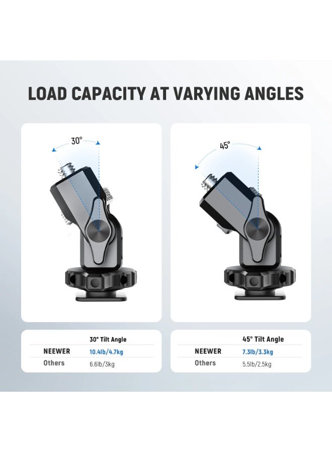 NEEWER Cold Shoe Monitor Mount with 1/4" Locating Pin – Adjustable Damping Swivel Bracket for 5"~7" Monitors, 180° Tilt & 360° Rotation, Universal Camera Field Monitor Holder - Image 3