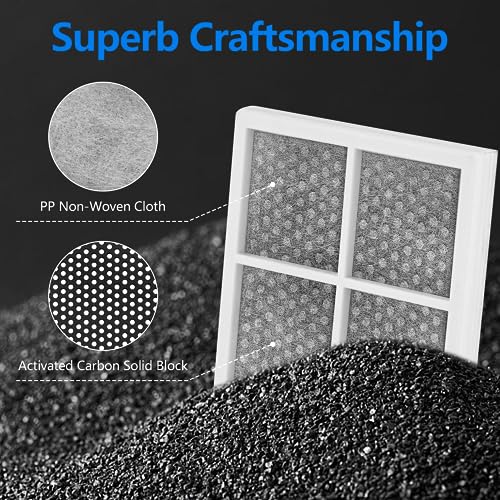 Funmit LT120F Refrigerator Air Filter Replacement for LG LT120F Kenmore Elite 46-9918 469918 9918 Replaces ADQ73214402 ADQ73214403 ADQ73214404-6 Pack - Image 4