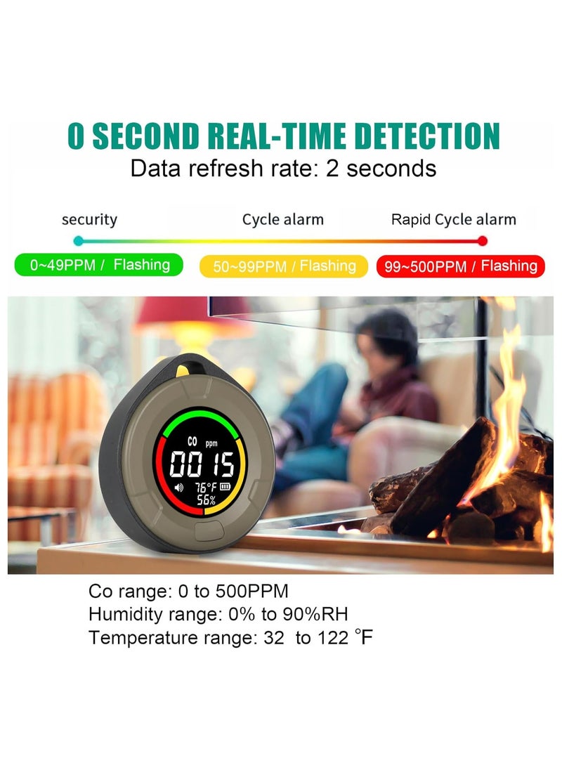 SYOSI - Portable Carbon Monoxide Detectors for Travel, 3-in-1 Mini Size Air Quality Monitor, Temperature/Humidity/Professional-Grade CO Gas Tester Detector, Alarm Sensor for Indoor Outdoor Camping RV Car - Image 1