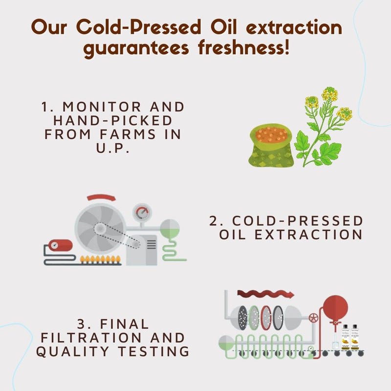 COCO CRUSH Combo of Virgin Coconut Oil White Sesame Oil Mustard Oil  Kalonji Black Seed Oil  ColdPressed  100 Natural  For Body  Hair Massage 4  100ml 400ml - Image 3