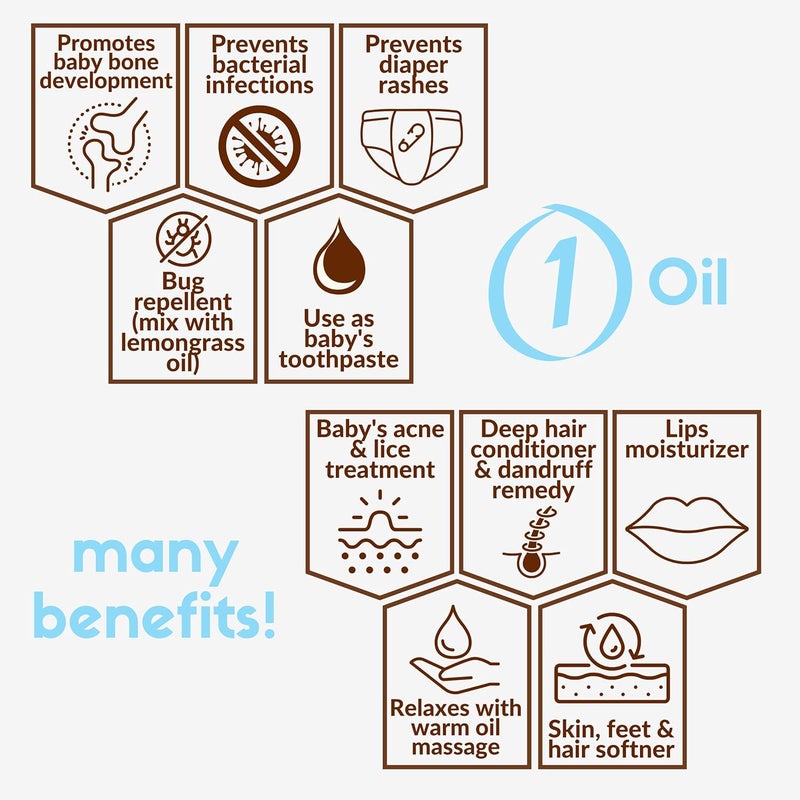 COCO CRUSH Combo of Virgin Coconut Oil White Sesame Oil Mustard Oil  Kalonji Black Seed Oil  ColdPressed  100 Natural  For Body  Hair Massage 4  100ml 400ml - Image 2
