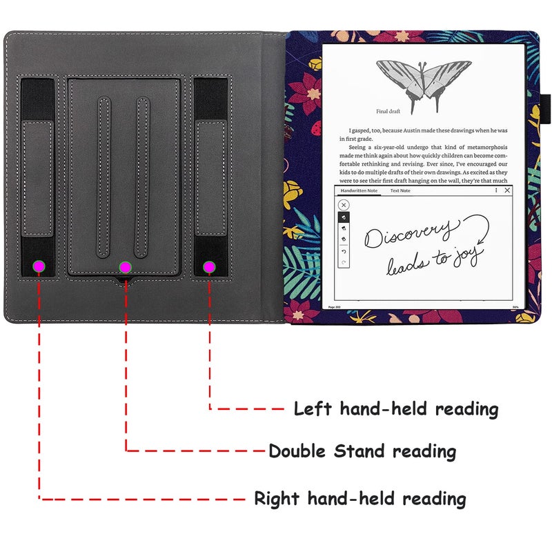 GOVTVA Double Stand Case for 10.2â€œ Amazon Kindle Scribe 2022/2024 Release Cover with Auto Sleep/Wake/Double Hand Strap for Kindle Scribe e-Reader (Jungle Flower) - Image 2