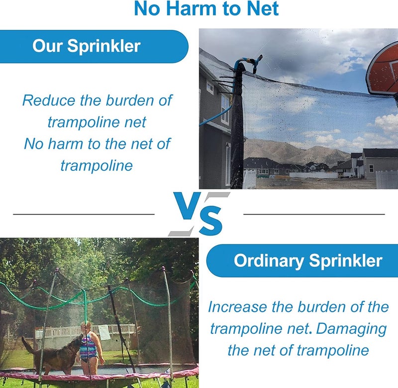 Vantic Trampoline Sprinkler, Net Friendly Water Sprinkler for Kids, 360° Rotating Sprinkler for Trampoline, 5 Minutes Quick Setup Trampoline Accessories (Blue) - Image 3