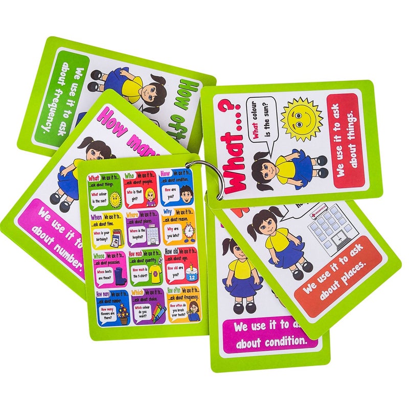 12 Groups Question Words Learning Flashcards For Youngsters English Sentences Educational Cards Pre-Kindergarten School Supplies - Image 1