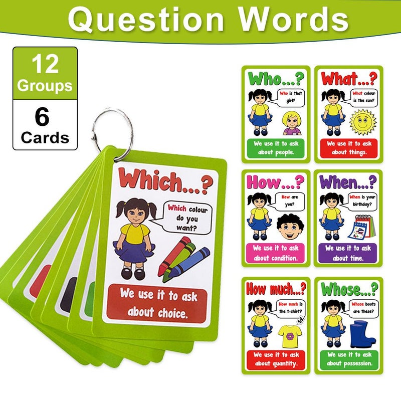 12 Groups Question Words Learning Flashcards For Youngsters English Sentences Educational Cards Pre-Kindergarten School Supplies - Image 2