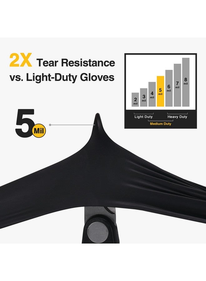 Schneider Nitrile Exam Gloves, Black, Small, Box of 100, 5 Mil Thick Disposable Gloves, Latex Free, Powder Free, Food Safe, Non Rubber for Medical, Cleaning & Cooking, Barbecue, Food Prep - Image 1