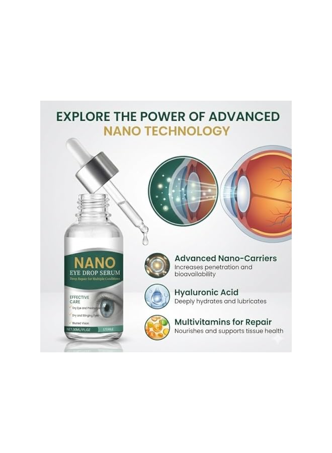 LANISKA Nano Eye Drop Serum, Optifusion Drops, Herbionyx Nano Drop Serum with Lutein Vitamin C & E, Mimics Natural Tear Film, for Long-Term Daily Use without Irritation - Image 3