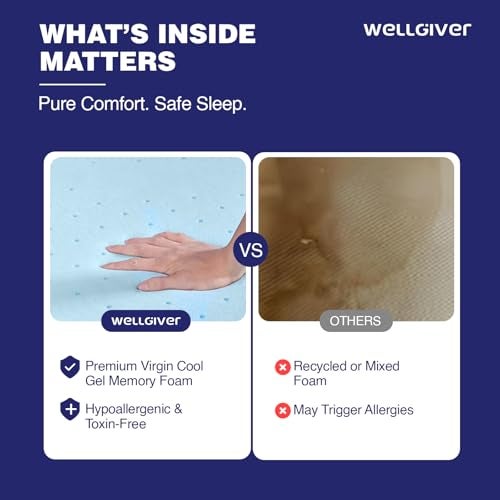 WELLGIVER Cooling Gel Memory Foam Cervical Neck Pillow | 2 Years Warranty | Pain Relief Sleep, Improves Posture Spinal Alignment, Neck Pain Relief |19 x 12 x 4 Inch| Black Jacquard Cover | Pack of 1 - Image 5