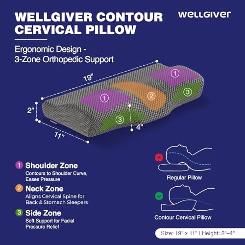 WELLGIVER Cooling Gel Memory Foam Cervical Neck Pillow | 2 Years Warranty | Pain Relief Sleep, Improves Posture Spinal Alignment, Neck Pain Relief |19 x 12 x 4 Inch| Black Jacquard Cover | Pack of 1 - Image 2